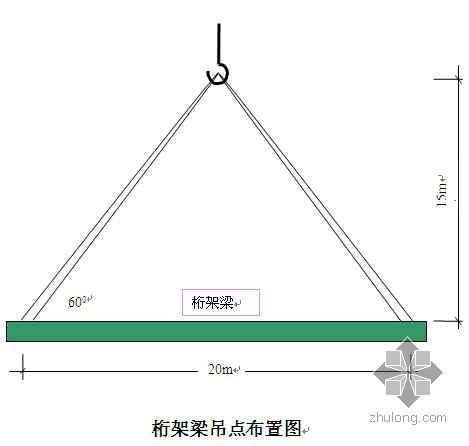 人行天桥35m资料下载-某车站天桥桁架梁吊装施工方案