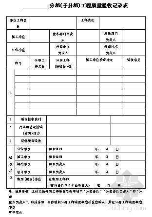 重庆市分部分项验收记录表资料下载-分部(子分部)工程质量验收记录表