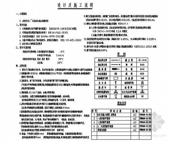 重庆某住宅设计图纸资料下载-某住宅楼采暖设计图纸