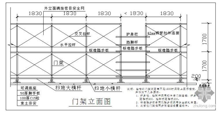 门式铝合金脚手架施工方案资料下载-北京某拱构型门式脚手架施工方案