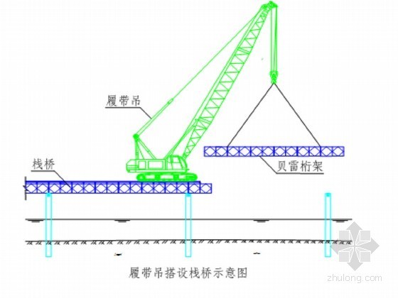 [湖北]城际铁路双线特大桥施组设计(72+125+72连续梁)-履带吊搭设栈桥示意图 