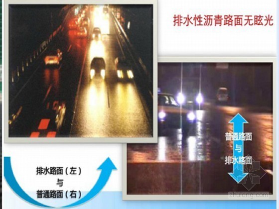 道路设计培训ppt资料下载-排水性沥青混合料设计培训讲义32页（PPT）