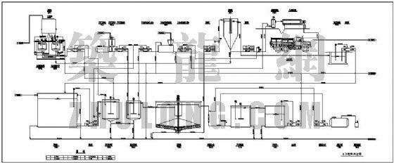 电厂废水设计资料下载-某电厂废水流程图
