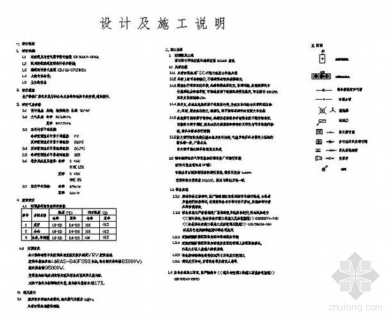 服装品牌展厅设计图资料下载-某汽车展厅空调通风设计图