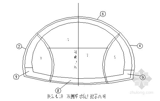 台阶施工设计资料下载-[重庆]城市道路隧道施工组织设计（台阶法 双侧壁导坑法）