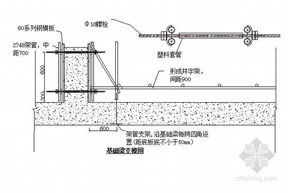 某住宅模板工程专项施工方案- 