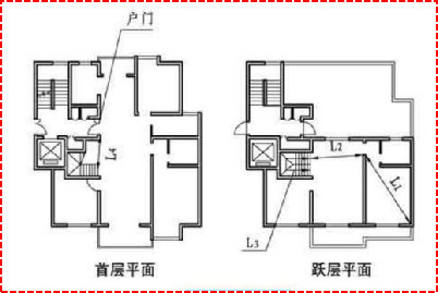 干货 | 民用建筑施工图设计疑难解析_39