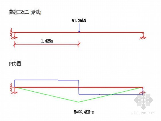 贝雷片钢栈桥受力计算书-荷载工况二 (活载) 