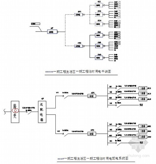 福建某工程安全文明施工组织设计- 