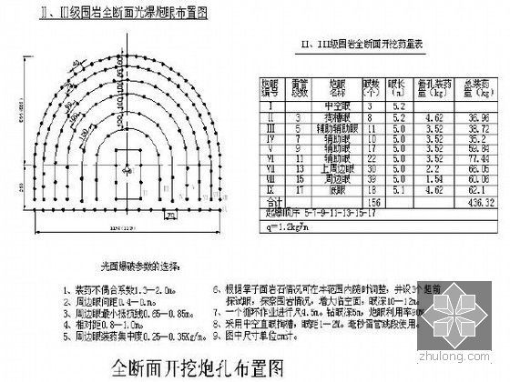 四车道高速公路分离式隧道专项施工方案（190页）-Ⅱ、Ⅲ级围岩全断面法开挖炮孔布置图