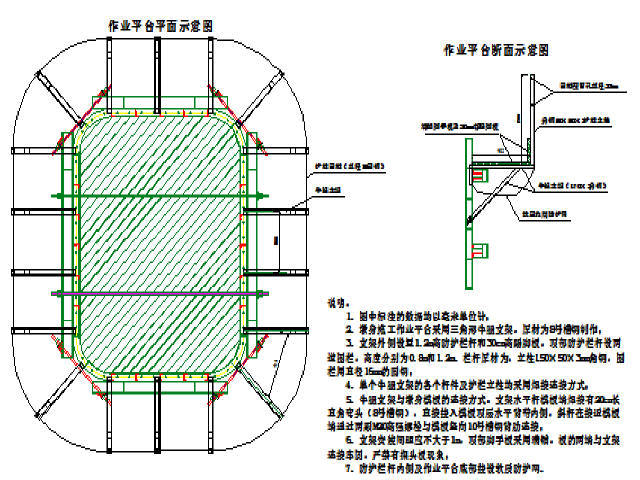 桥梁下部结构投标方案资料下载-[云南]5-27m高墩客货共线铁路桥梁下部结构施工组织设计93页