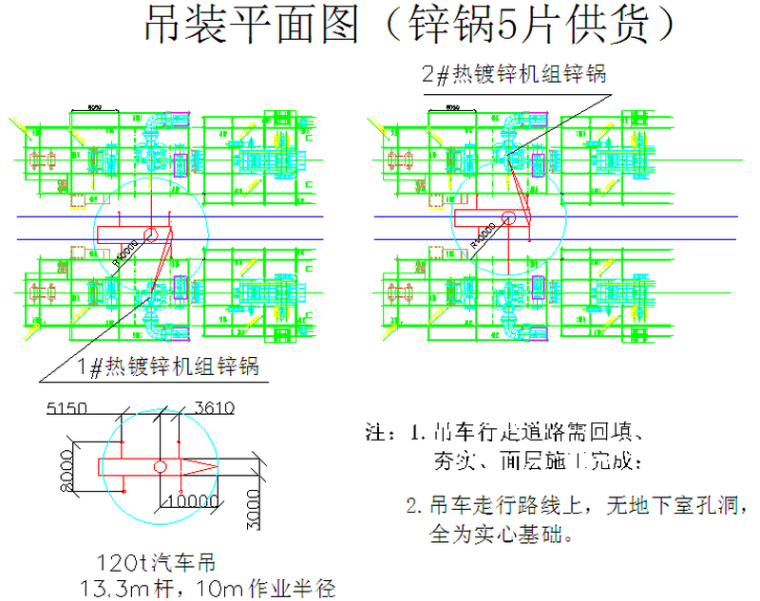 水上运动基地规划资料下载-[广东]钢铁基地项目冷轧工程项目管理实施规划（144页，附图多）