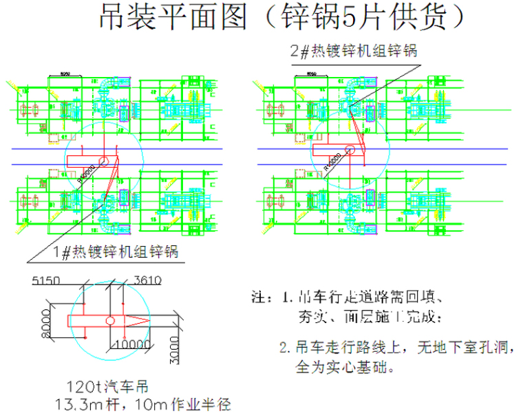 工程项目管理实施规划规范资料下载-[广东]钢铁基地项目冷轧工程项目管理实施规划（144页，附图多）