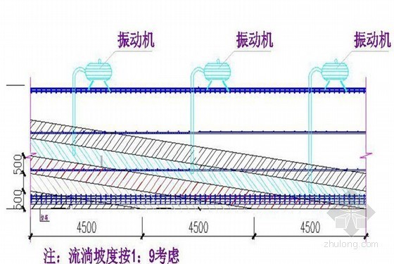 框筒结构综合楼资料下载-框筒结构综合楼大体积混凝土施工方案