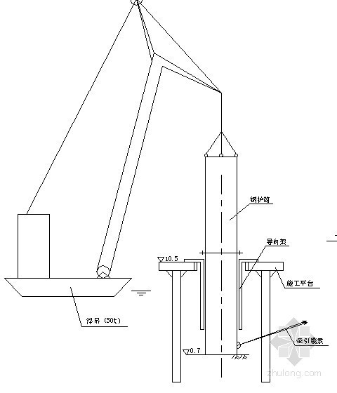 钢护筒示意图资料下载-桥梁钢护筒下沉示意图