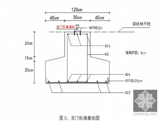 预制梁厂建设方案（含CAD图纸）-龙门轨道基础图