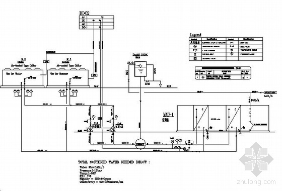 DDC系统CAD图纸资料下载-某P3实验室暖通设计DDC图纸