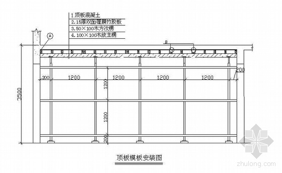 车库结构施工进度计划资料下载-北京某高层住宅地下车库施工组织设计（框剪结构）