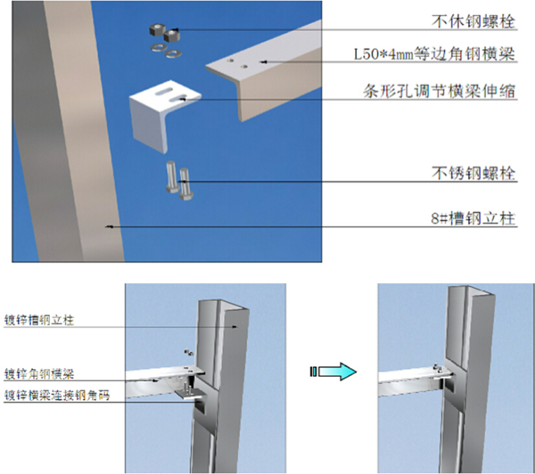 内蒙古广播影视数字传媒中心幕墙工程施工组织设计（400余页）-横梁与立柱安装三维示意图