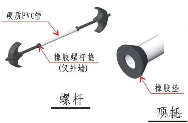 就这种三维的工艺节点图，请再给我来一打！_11