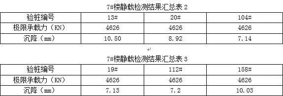 PHC预应力混凝土灌装后注浆施工技术_3