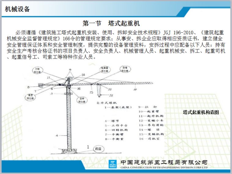 电梯保护示意图资料下载-施工现场大型设备知识培训（共70页，图文丰富）