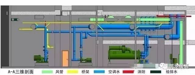 利用BIM技术模拟制冷机房管线实例_8