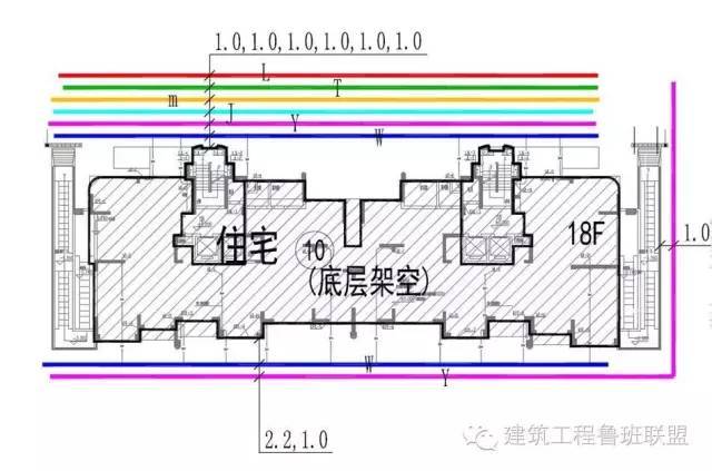 住宅小区室外管网综合设计怎么做？_6