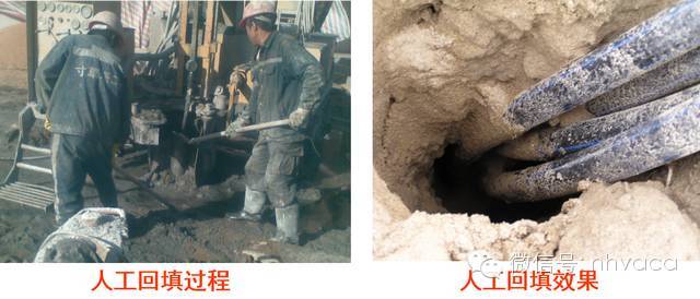 地源热泵系统地埋管换热器施工技术_26