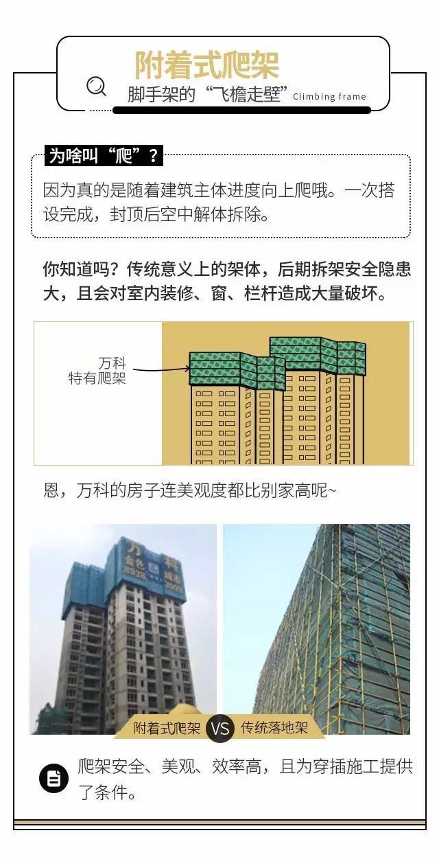 万科住宅工业化领先好几条街，再不学习当乙方的资格都没有了！_13