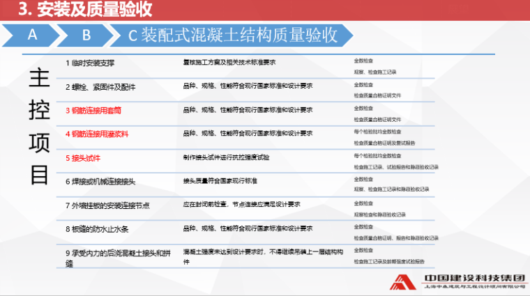 2017装配式混凝土建筑设计、施工与验收-质量验收