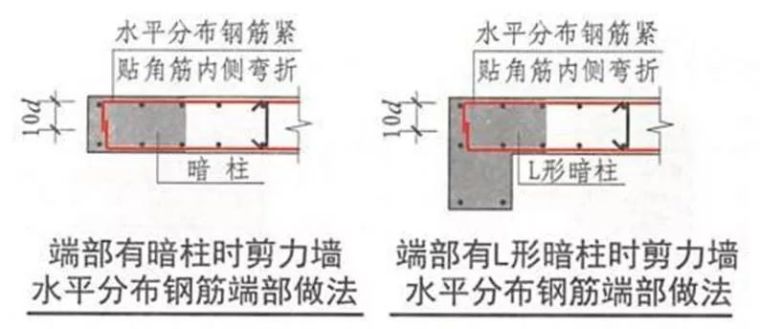 16G VS 11G，看懂这些学薄图集！_14