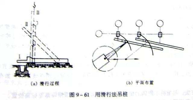 钢结构安装_17