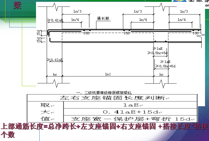 [全国]梁、板、柱、剪力墙钢筋工程量计算实例（共115页）-梁钢筋计算