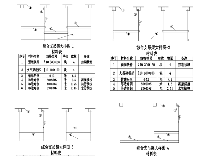 室内管线综合支吊架施工工法_3