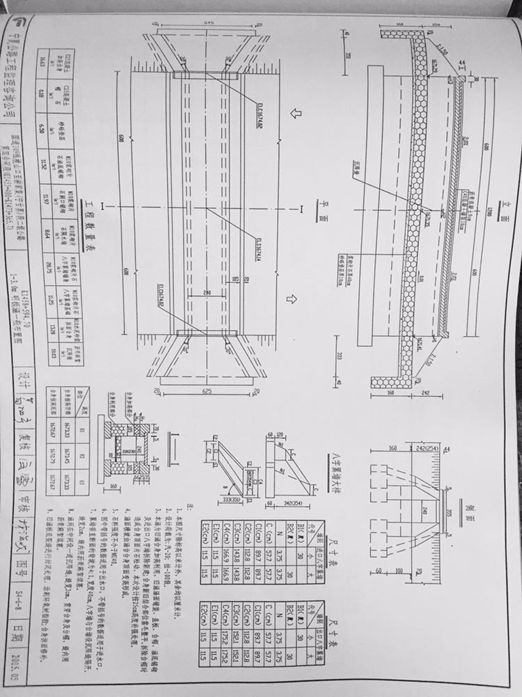 [专家答疑]关于明板涵施工与设计问题