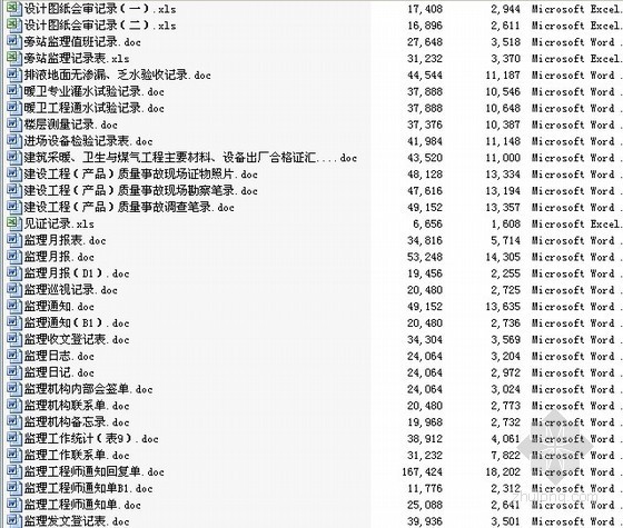 [陕西]房建工程监理全套用表汇总（150张）-部分监理用表 