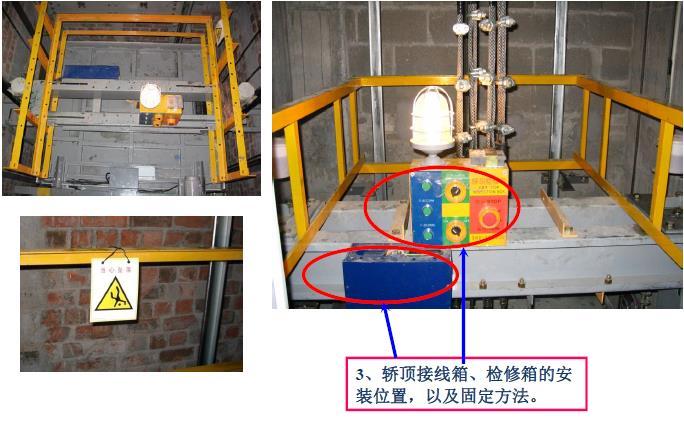 建筑工程电扶梯安装培训精华讲义（290页，图片丰富）-轿顶部分及部件