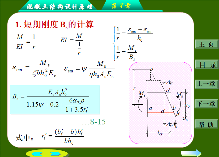 混凝土结构设计原理之钢筋混凝土构件的裂缝和变形-短期刚度