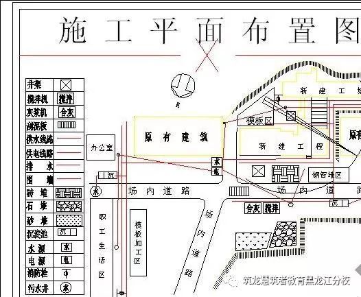 施工现场总平面布置图绘制资料下载-施工现场平面布置图你不得不懂的知识