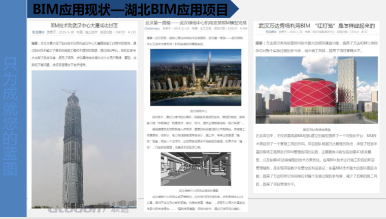 [BIM]看房地产企业如何应用BIM系统（共81页）-【BIM】看房地产企业如何应用BIM系统（共81页）_3