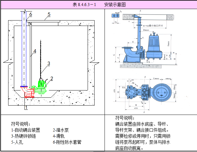 广州东塔机电安装施工组织设计（全套，共三册）_5