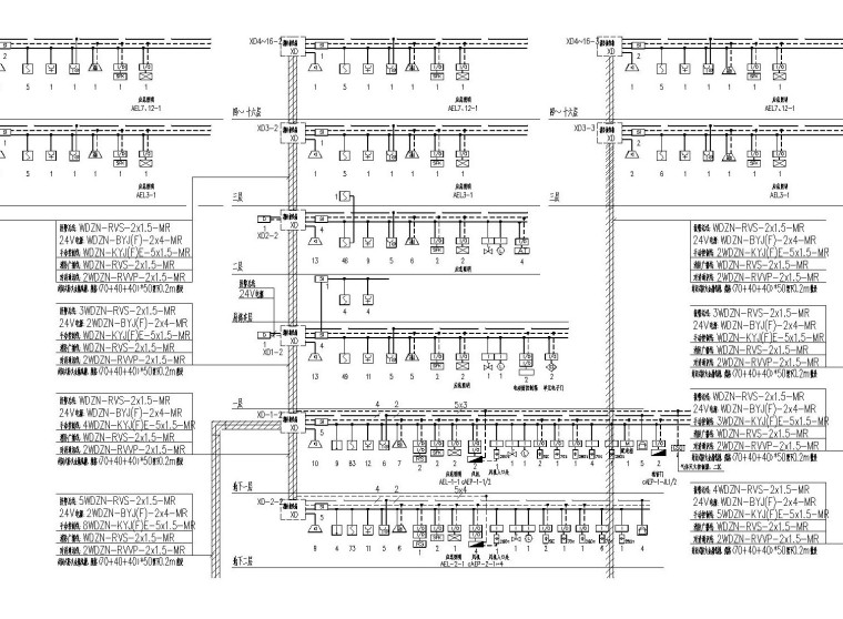 20层建筑消防防火施工图资料下载-一类高层公共建筑消防报警、防火门监控、消防电源监控系统施工图