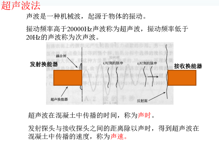 建筑结构检测鉴定与加固-工程结构检测技术-超声波法