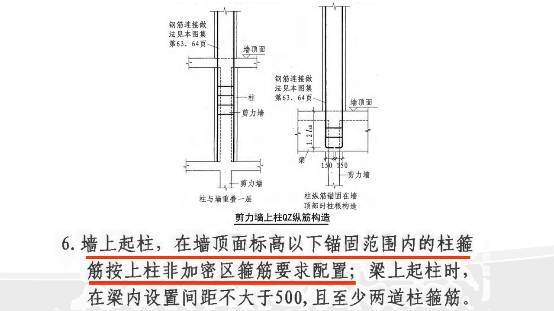 记住柱钢筋布置的4个原则，验钢筋不怕提问题 ！_10