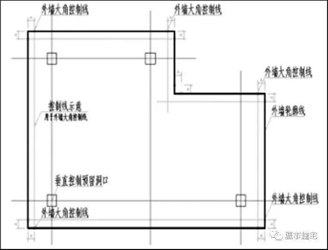 10年经验技术员分享，怎样避免墙梁柱轴线位移，结构构件尺寸偏差_5