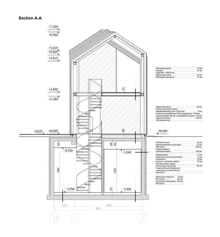 Section A-A