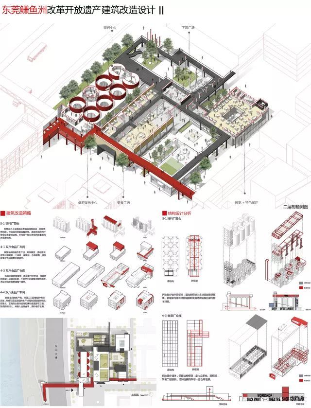 景观竞赛全攻略（文末：大量建筑&景观竞赛图纸素材）_27