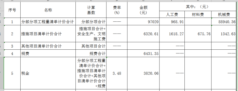 道路建设项目工程量计算及结算书-5