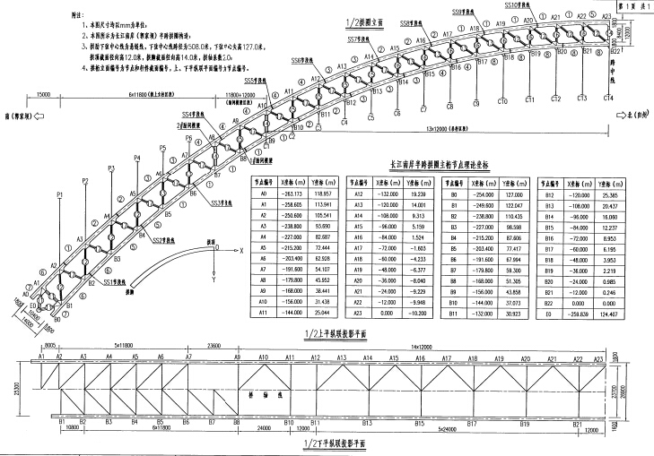 5km双向四车道一级公路工程施工图2038张PDF（含斜拉桥钢桁架拱桥T梁桥连续梁桥隧道）-拱桁结构总图